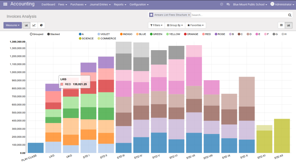 screenshot of Smart School ERP